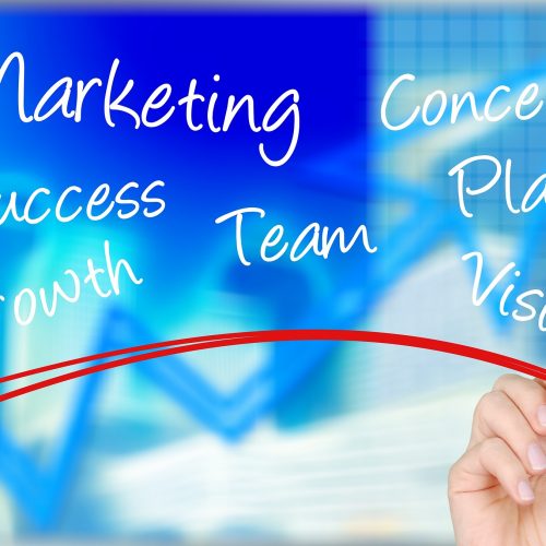 Marketingstrategie bepalen aan de hand van de waardestrategieën van Treacy en Wiersema